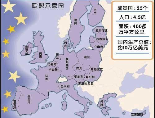 『北爱尔兰』欧洲“搅屎棍”-大不列颠及北爱尔兰联合王国