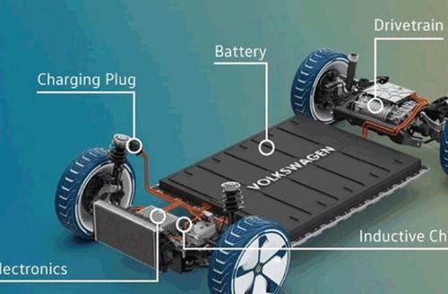  想起：电动车自燃高发期来临，车主如何预防？了解一下，别等吃亏才想起