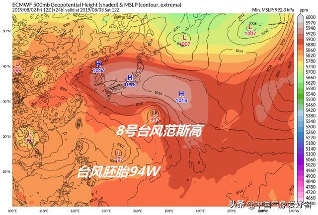 台风窝炸锅，8号9号台风要混战，权威预测：8号台风或成今年最强