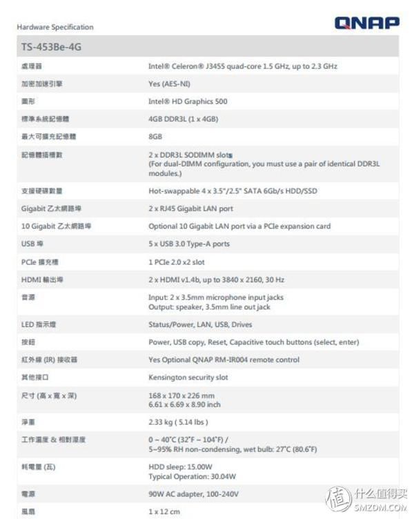 NAS换房记 Qnap 威联通 TS-453Be 新家体验