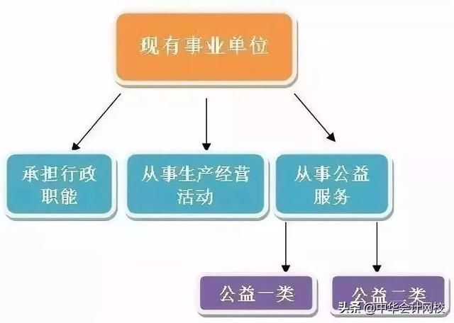 “铁饭碗”破了！行业编制取消？这些地方已经开始实行