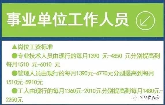 公务员事业单位涨工资，人均300补发6个月！