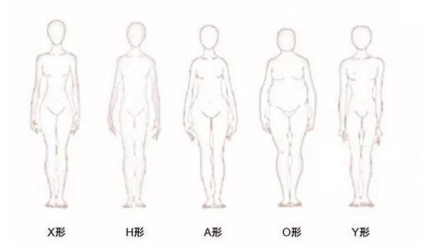 实话实说，穿上这些衣服真的巨丑无比!