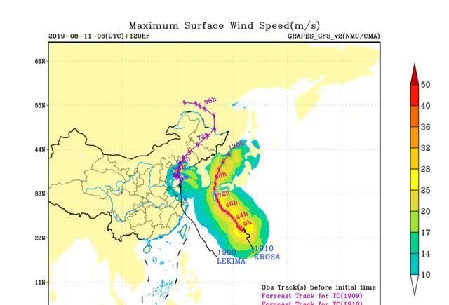大暴雨！新风王利奇马将徘徊，10号台风两次大转弯，或提前登陆