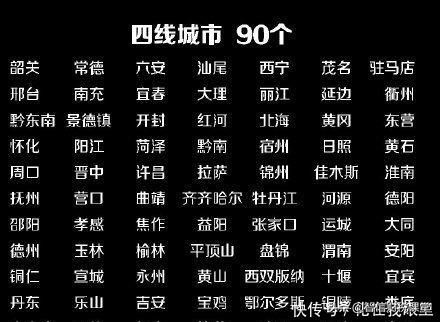 官方发布：2019新一线城市排名出炉 看看你的城市在几线？