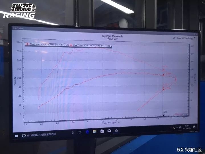 从JDM到开德国车上赛道的第一阶段成长历程纪念贴