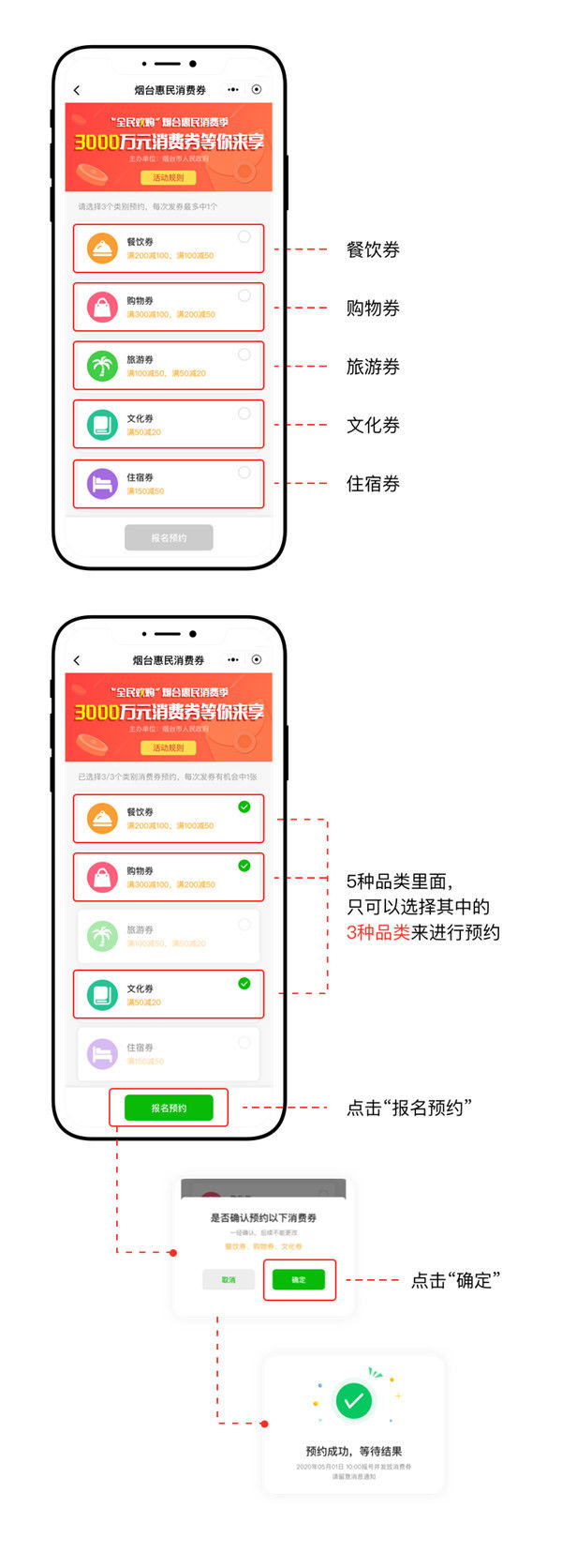  入小程序|“六一”，800万！惠民消费券给烟台超龄“儿童们”送礼物来啦！