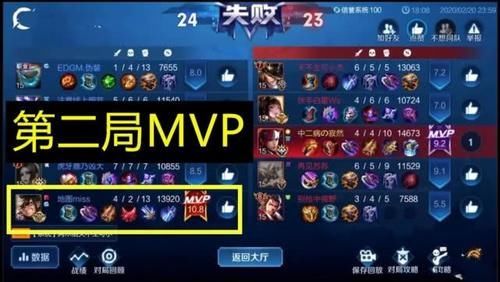  孙尚香■寂然2100分巅峰赛遭遇大神，连续2局拿下MVP，看到ID后却直接沉默