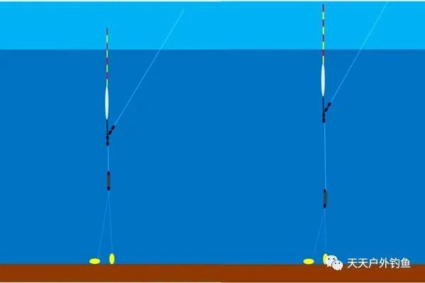 #钩饵在水底的状态#钓鱼调漂，到底调几钓几最好使？