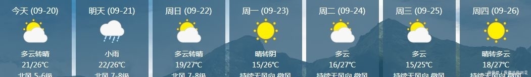  冷空气@15℃！冷空气正式杀到，还有个台风……这个周末又“泡汤