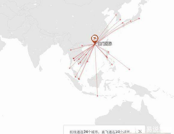 我国主要城市国际直飞航线排名：谁才是真正的国际航空港