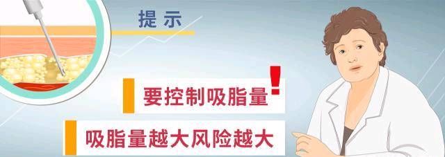  不在乎你吸@科普：抽脂时，哪些部位可以抽脂？有什么特别需要注意的吗？