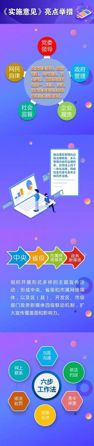  「宣传」西安市出台宣传贯彻落实《网络信息内容生态治理规定》的实施意见