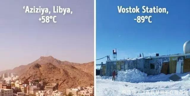 地球鲜为人知的13个事实, 最后一个让人痛心!