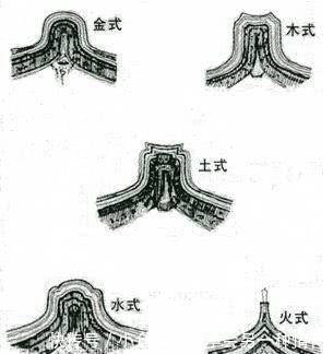  闽南：闽南民居建筑——山墙的形状与纹饰