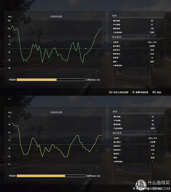 Tiger5G装机单 篇四十一:手把手带你装一台白色的游戏主机!微星RTX 2070显卡游戏平台性能体验