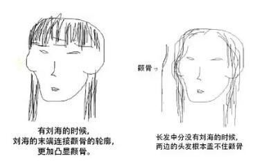 张笑天:高颧骨显老怎么办?内推就好