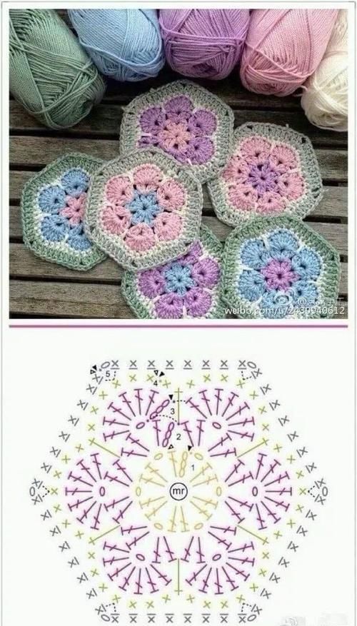  钩花：只要学会钩花片，各种各样的美包都不用买了，附钩织图解教程