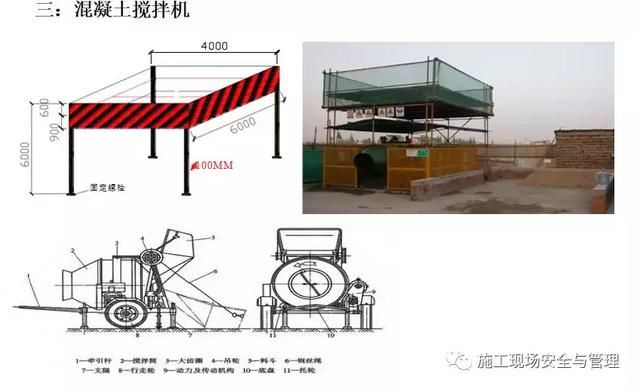 施工现场安全防护标准化图集（临电，塔吊，施工电梯等）