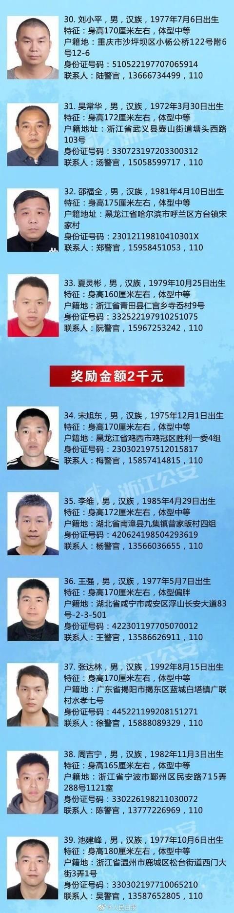 公开：悬赏通缉！46名涉黑涉恶在逃人员被公开通缉