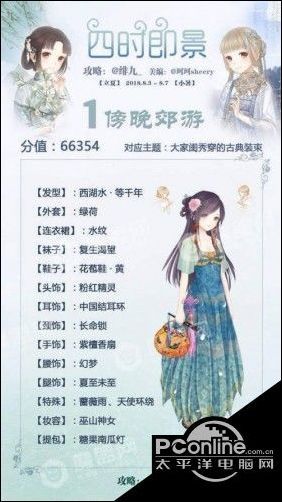 暖暖环游世界四时即景5第五期全攻略汇总