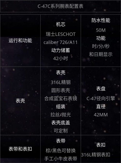 绅士堂携手航空主题手表TOCKR 致敬冒险家