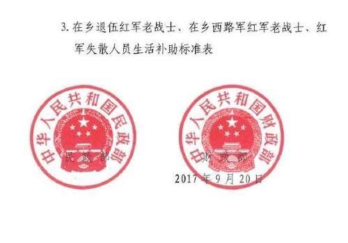 晒一晒全国31省参战参核退役人员补助标准都多少？！很羡慕北京上