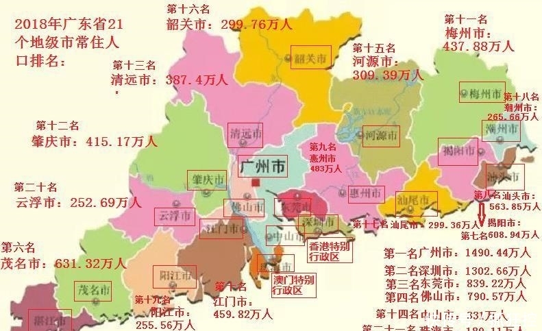  「州市」面积、人口、GDP，广东省21个地级市都排名第几！