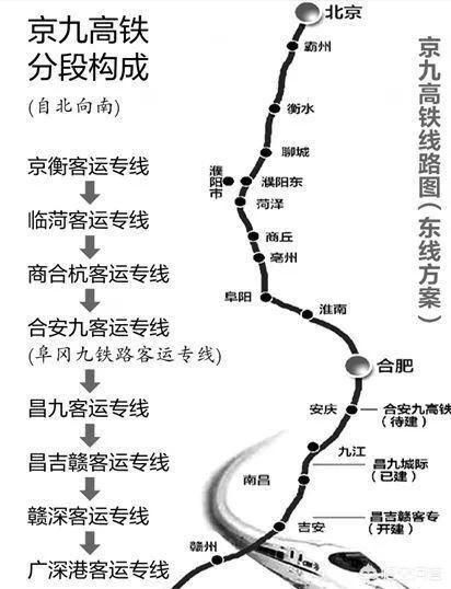 京九高铁会在什么时候通车？