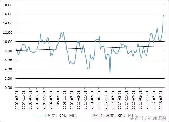 最近疯传的这些谣言，背后都是局