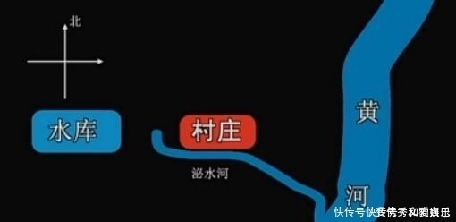  党家村|中国最神奇古村：地处黄土高原却不落灰尘，频临黄河却从