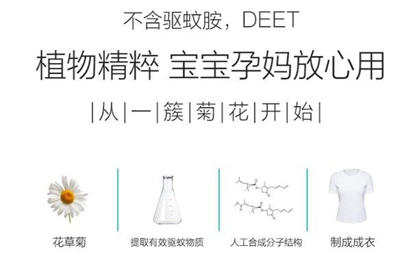 夏天出汗多还招蚊子，能控温防蚊的黑科技T恤了解一下
