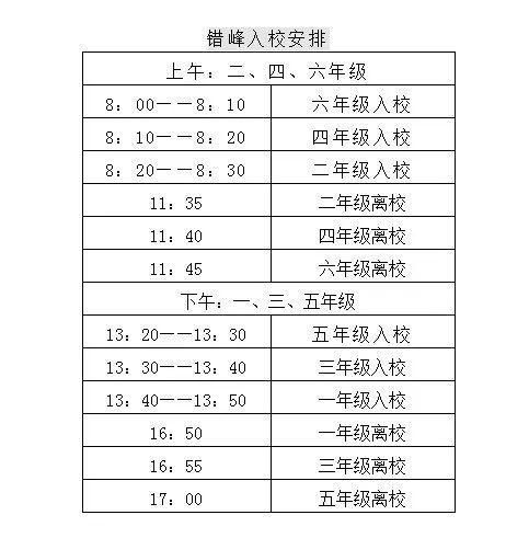 『最新』5月18日起执行!南昌多所学校最新发布