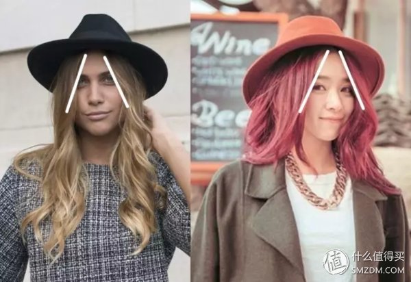 帽子全攻略-如何选对一顶帽子?