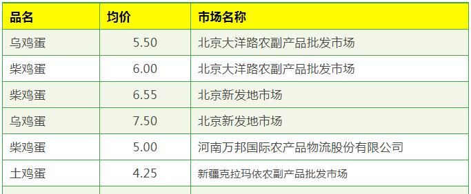  上榜■盘点成本低但收获票房口碑双丰收的10部电影：《死侍》上榜