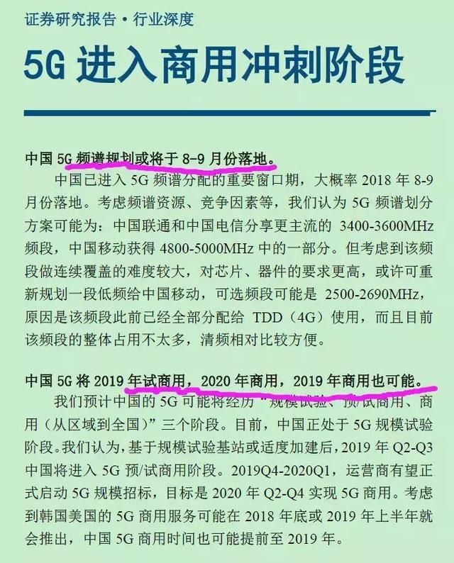 站上风口:社保基金持仓股曝光，社保持仓+科技成长概念成新方向