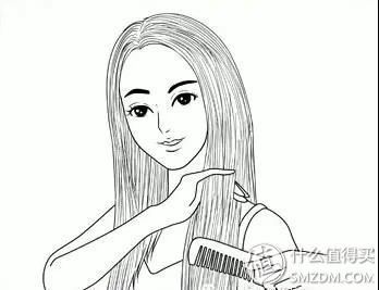 如何拯救油头星人、脱发怪人，这篇文章告诉你!!!