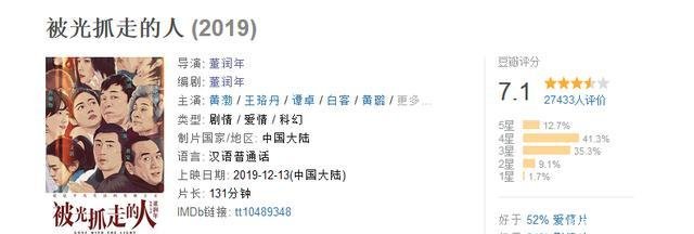 被光抓走的人票房惨淡