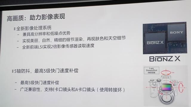 一万五千元微单首选？索尼A7M3抢先体验报告