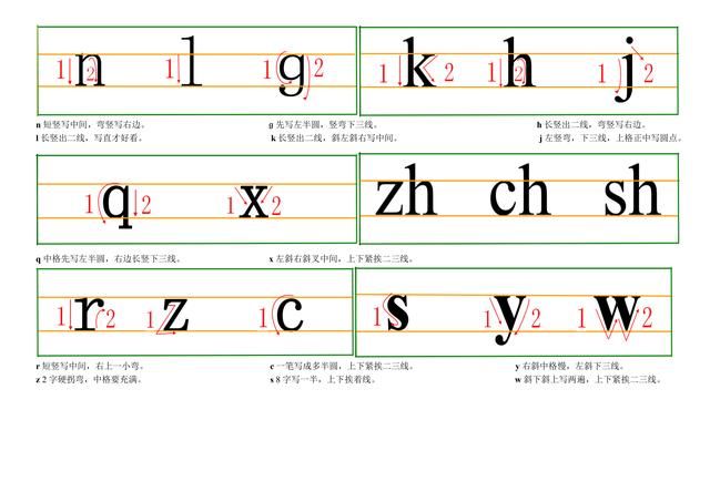 汉语拼音书写格式、笔顺专项讲解和练习