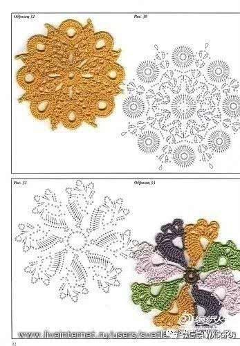  「下次」常用的爱尔兰单元花图解，收藏好了，下次钩织爱尔兰用上