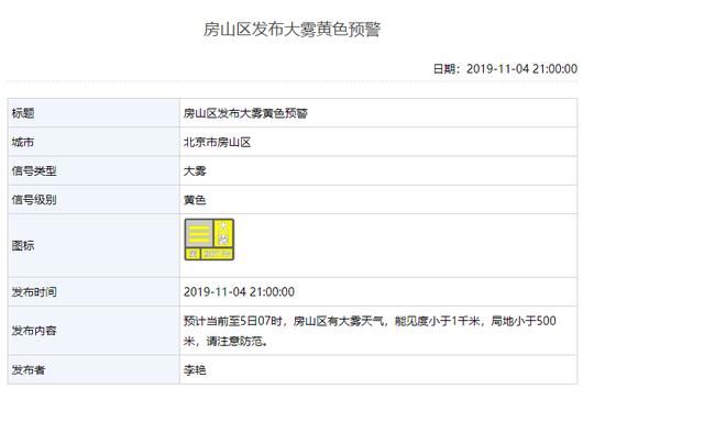  [大雾]北京多区发布大雾黄色预告