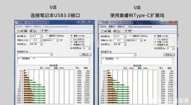  『高清』透明科技，支持HDMI 4K高清分辨率的多功能Type-C扩展坞开箱体验