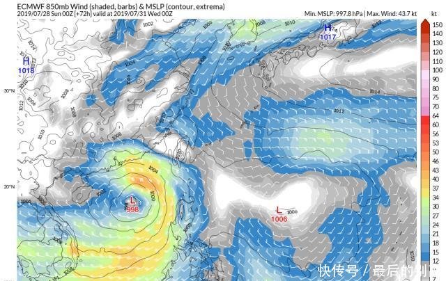  【大雨】新台风已经对准我国权威预测华南大风大雨或已确定！