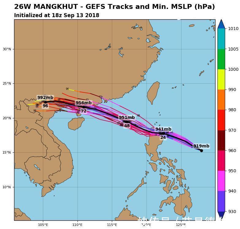 4大权威气象台18级“山竹”将袭这座城市,登陆风力值仍不定