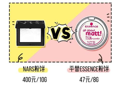  「买到」70块能买到的何必花800？这5款大牌彩妆平替，完美诠释性价比