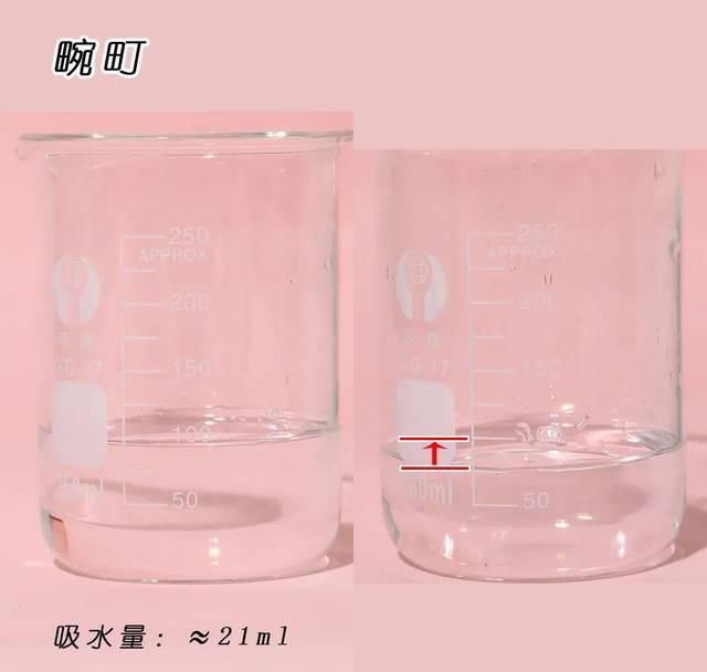  皮肤■8款热门洗脸巾测评|我的换季皮肤问题居然是被它们治好的
