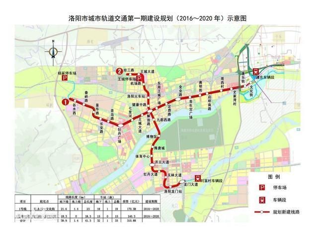  中国@中国一个三线城市建了地铁