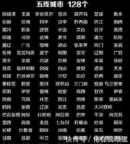 官方发布：2019新一线城市排名出炉 看看你的城市在几线？