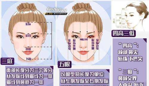  『做出来的鼻』隆鼻有后遗症吗？可以捏鼻子做猪鼻子动作吗？